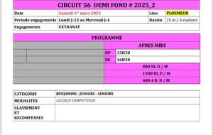 Circuit 56 Demi-Fond // Ploemeur 