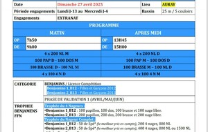 Interclubs Benjamins 2025 // Auray