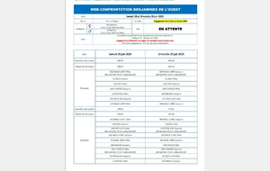 Webconfrontation Benjamins Ouest