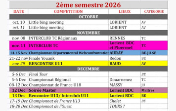 calendrier des compétitions 56 // dernier semestre 2026